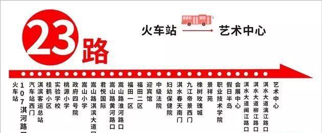 鹤壁市区公交车免费乘坐啦附公交线路图