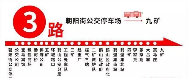 鹤壁市区公交车免费乘坐啦(附公交线路图)