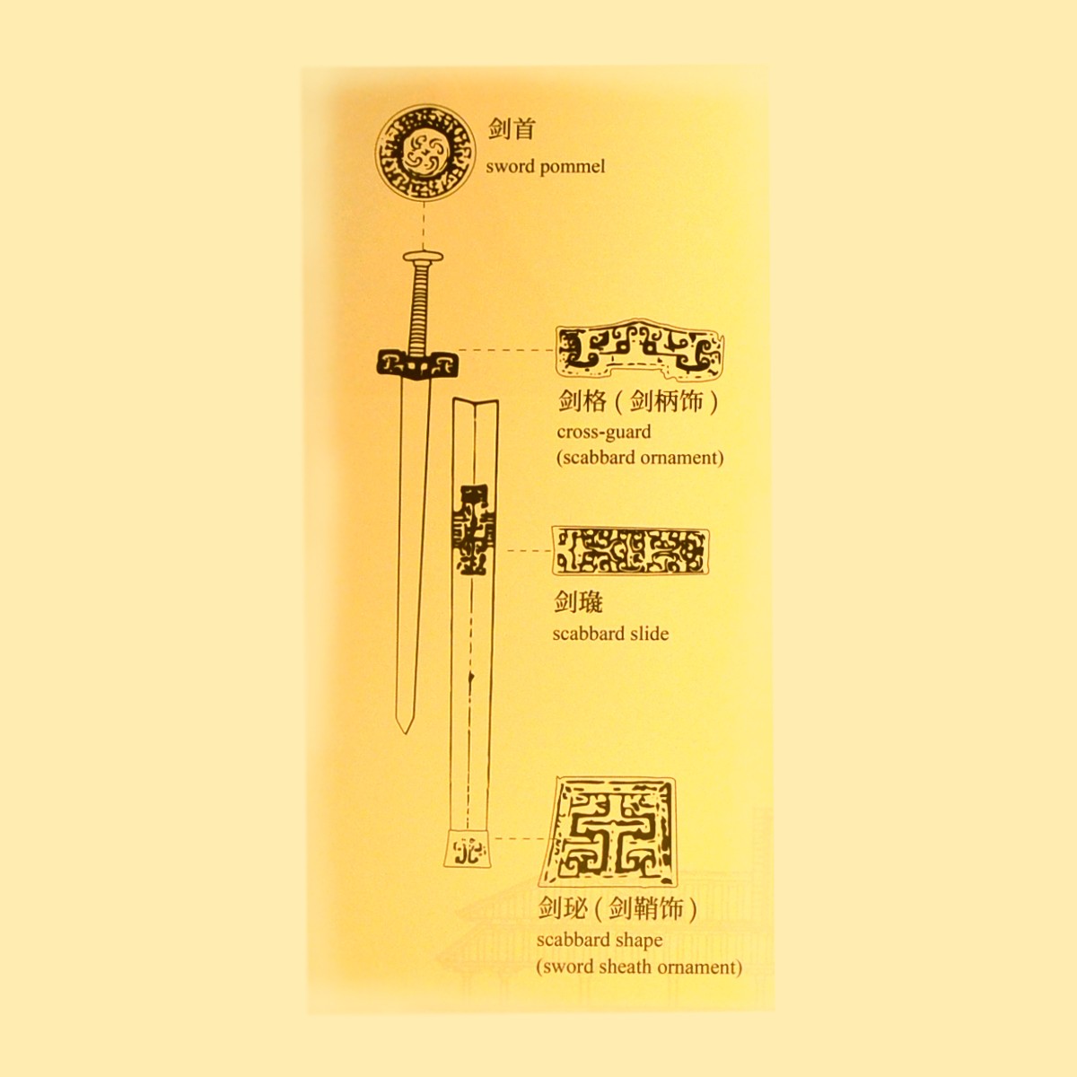 西汉时期镶嵌在剑上的玉，是长什么样子的