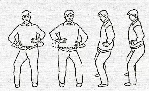 稍宽于肩,两手叉腰,拇指在前,余指在后,腰部自左向前,右,后做回旋活动