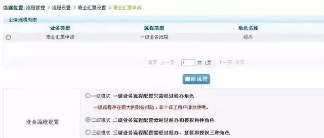 兴业银行电子承兑汇票实操宝典,看完直接收藏