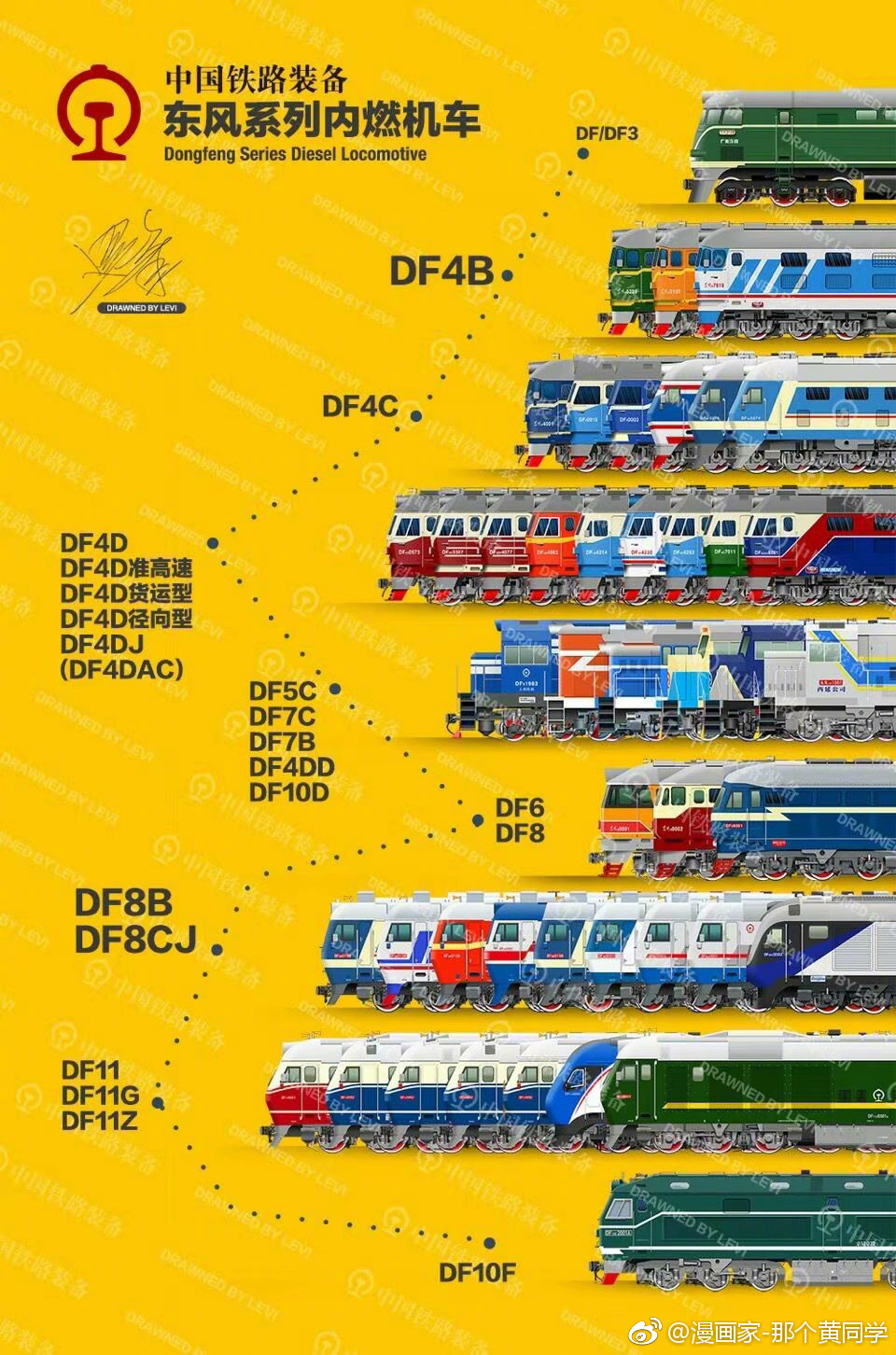 中国火车工业发展图鉴,感受中国速度的变迁