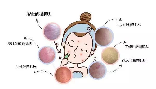 哪些防晒霜最好用 最适合不同肤质的防晒产品推荐