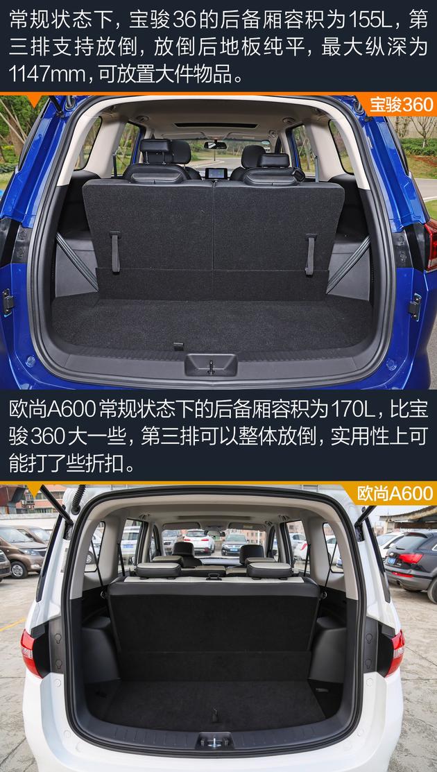 宝骏360对比欧尚a600入门级的高颜值家