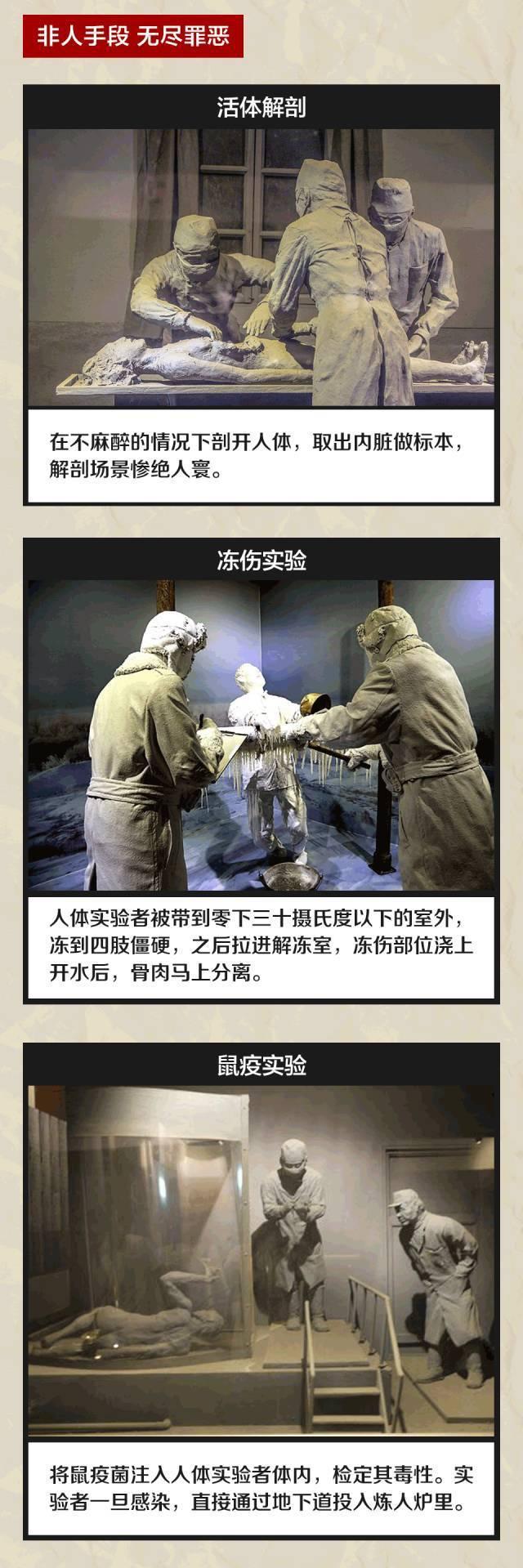 惨无人道的731部队连孩童也未能幸免中国人被当成活靶子射杀1937年8月