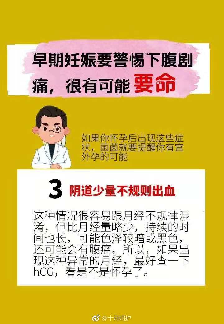 假如妈妈在怀孕后出现这个症状菌菌就要提醒你有宫外孕的可能