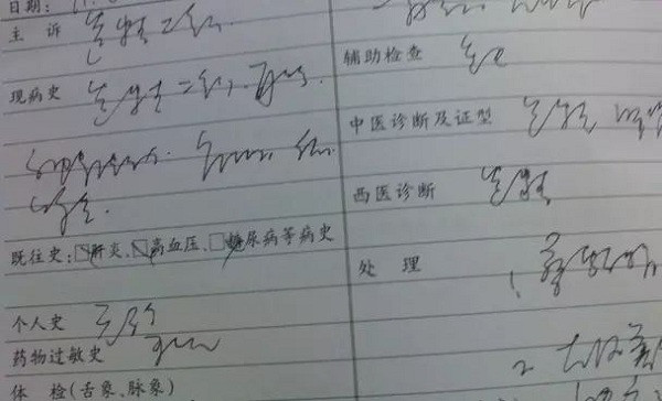 吐槽大夫手写的处方太潦草?你怕是没见过明星签名!