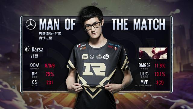 karsa无敌盲僧踢爆rwfw前教练叉烧直播透露原因