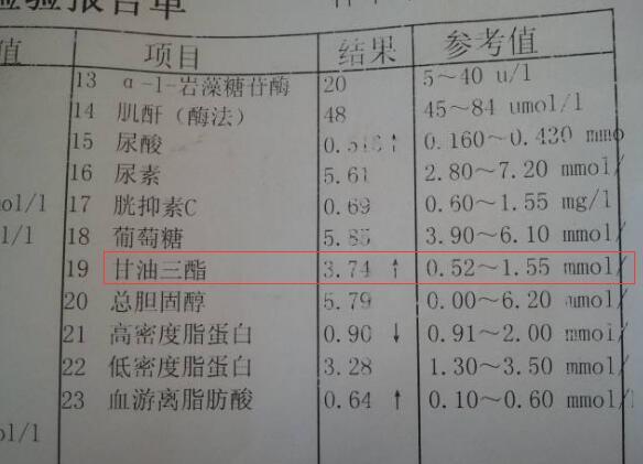 農村1種不起眼的粗糧開水沖泡喝甘油三酯降下來疏通血管