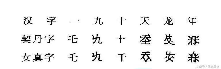 女真族文字,看起来每个都认识,其实一个都不认识!
