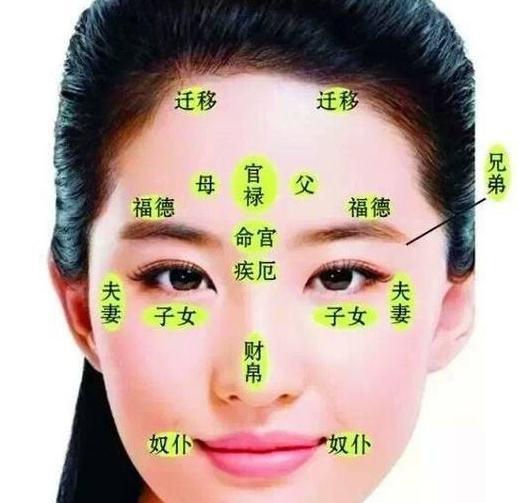 五痣四凶不能留