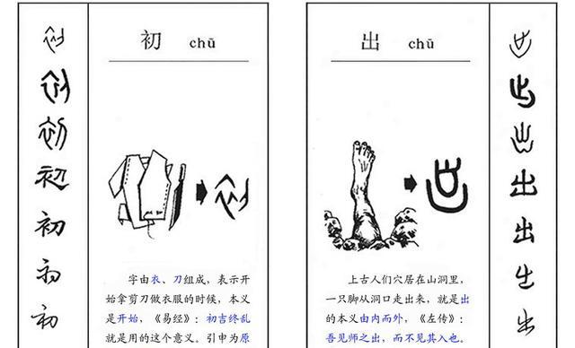 几张趣图一目了然~|甲骨文|趣图|汉字_新浪新闻