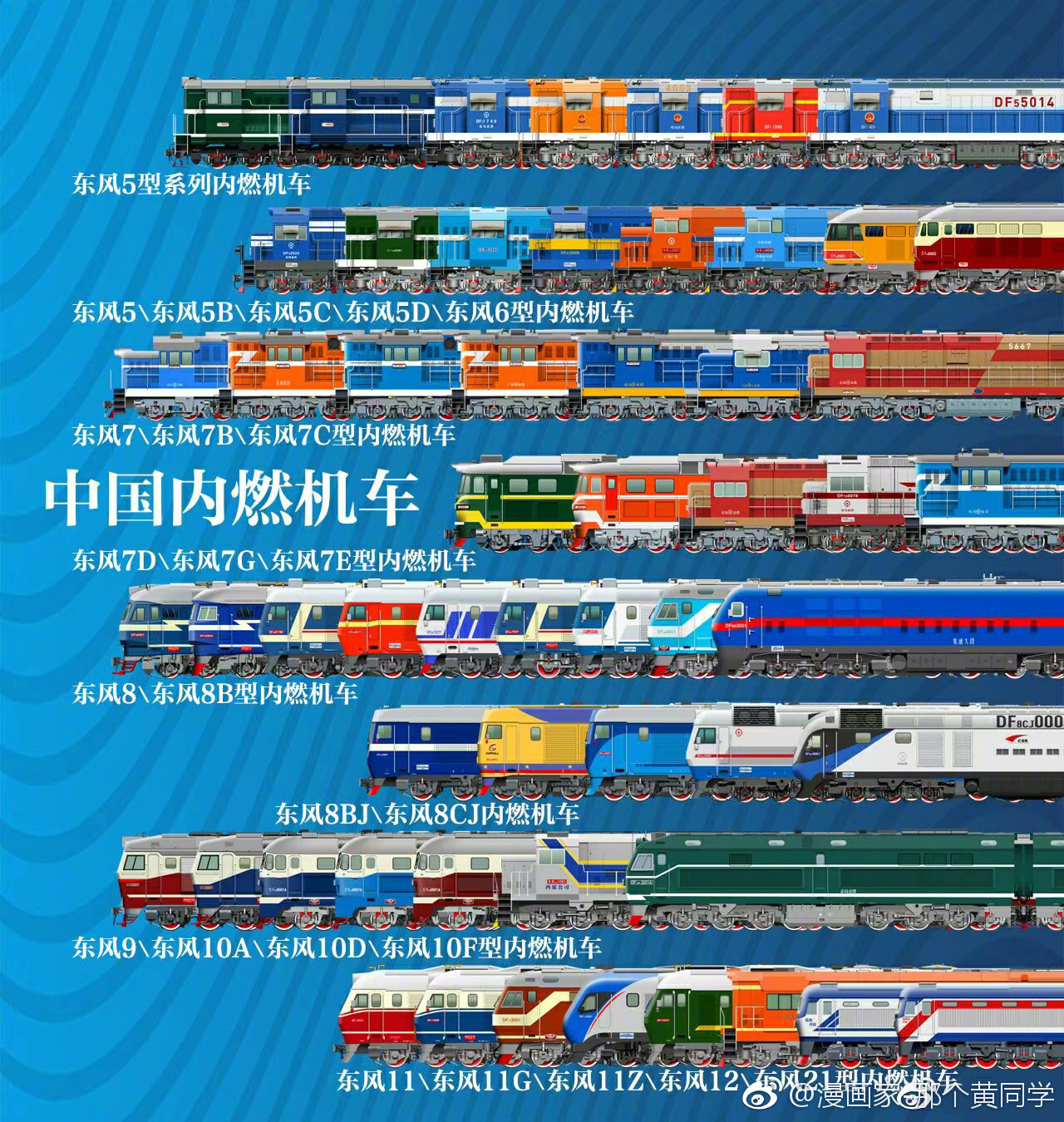 中国火车工业发展图鉴,感受中国速度的变迁