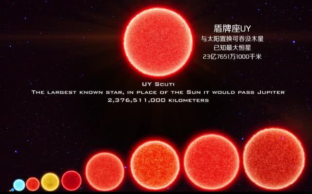 却比大犬座更大的恒星光在表面飞行需要9小时能容纳45亿个太阳