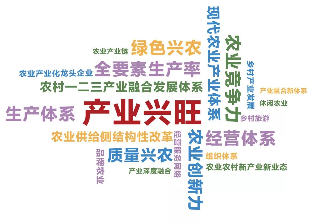 助力产业兴旺,供销社的优势要这样发挥.