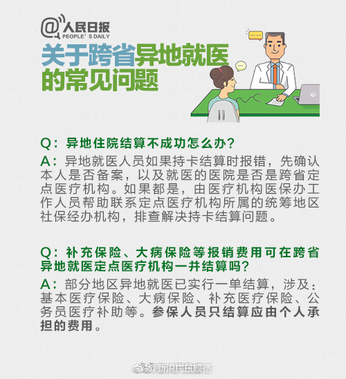 异地看病医保结算分分钟!收好跨省异地就医直接结算攻略