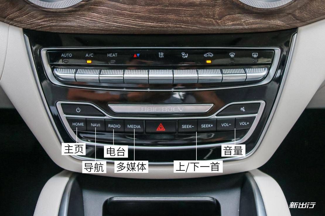 屏系统功能页面三大屏系统功能页面二大屏系统功能页面一9 英寸中控大