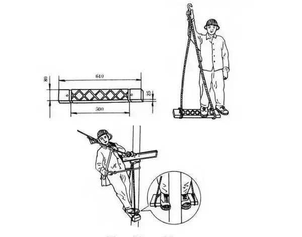 也可采用脚扣来攀登电杆,攀登速度较快,登杆方法简单,但作业时不如蹬