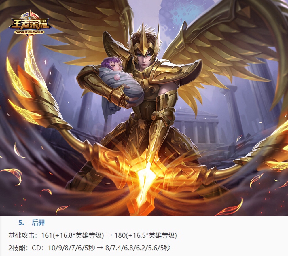 花木兰再度削弱,后羿却还增强!天秀英雄没人权!触手若月也无解