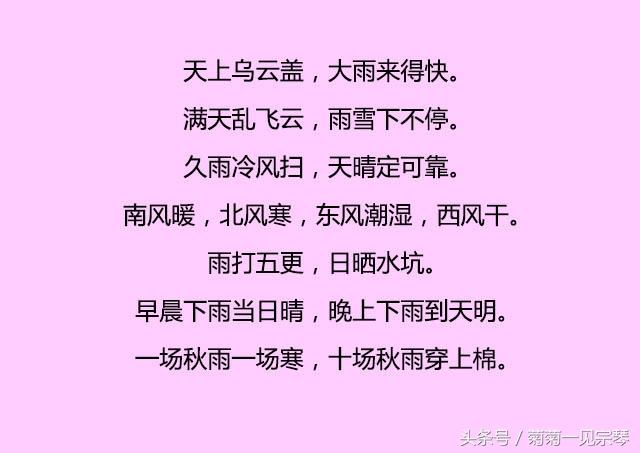 农村俗语,关于下雨的,真不愧是智慧结晶,每句都准的"可怕"!