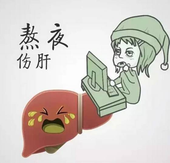 肝寒的症状 新浪网