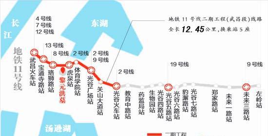武汉地铁11号线武昌段开工 江城同时在建地铁达13条