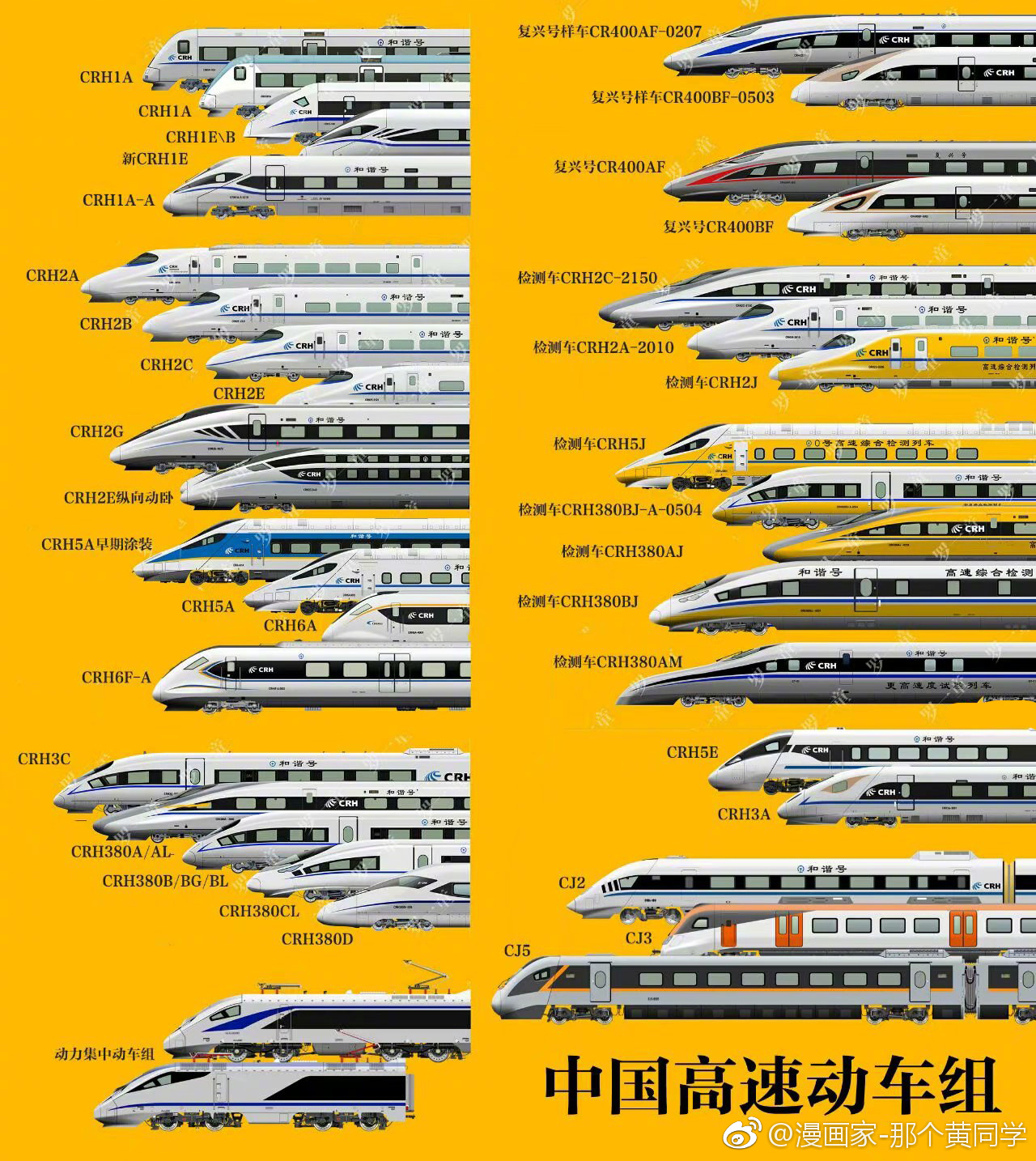 中国火车工业发展图鉴,感受中国速度的变迁