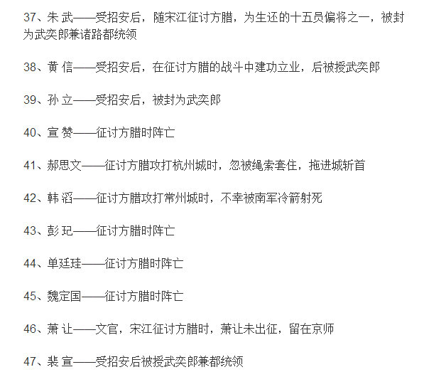 《水浒传》中108将的结局,令人唏嘘