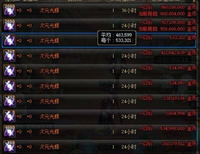 DNF自制90史诗武器出炉 玩家晒图, 金色幻影很