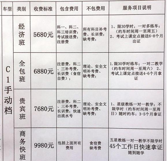 重庆学车指南：选择合适的驾校至关重要