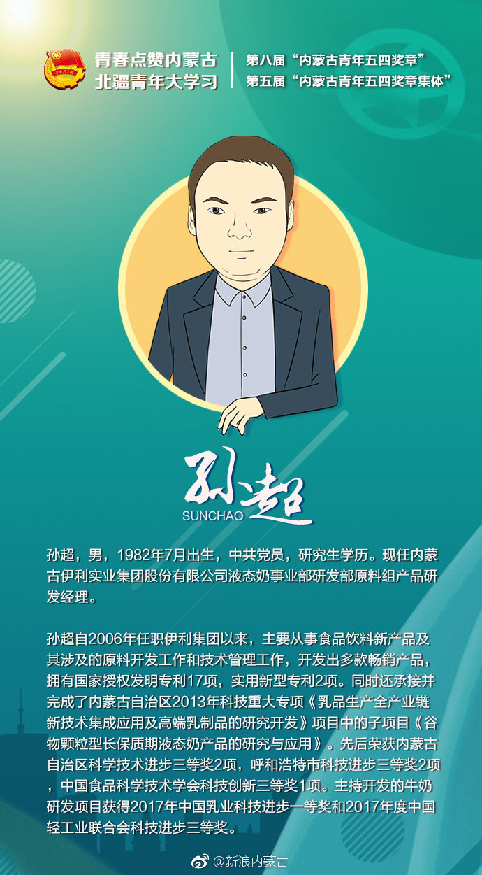 孙超:舌尖上的安全关乎国计民生|专利|发明专利|新品|团委|乳业_新浪新闻