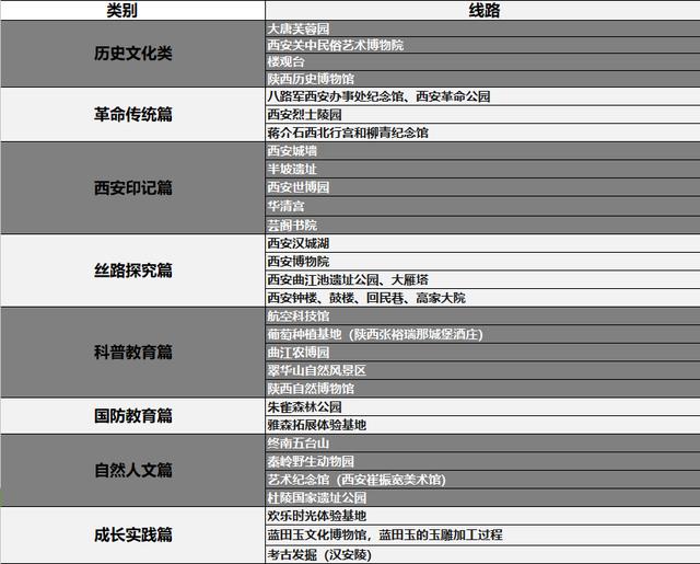 传播上海文化魅力的多彩画卷