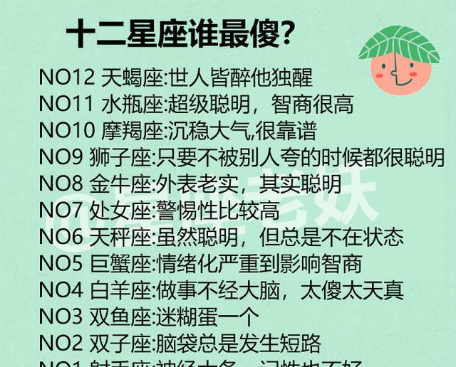 大家最喜欢宠的一个星座