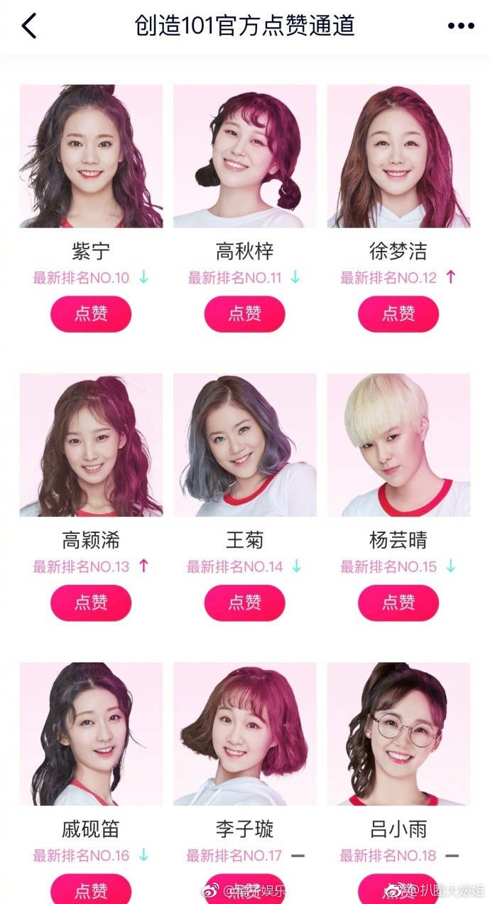 《创造101》实时排名