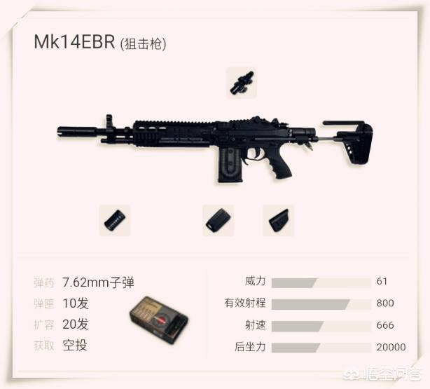 mk14也是一把空投枪,使用7.