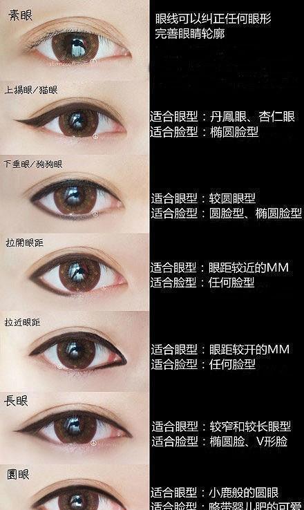 迪丽热巴周冬雨刘雯的眼睛再怎么美, 还不是都得靠它!