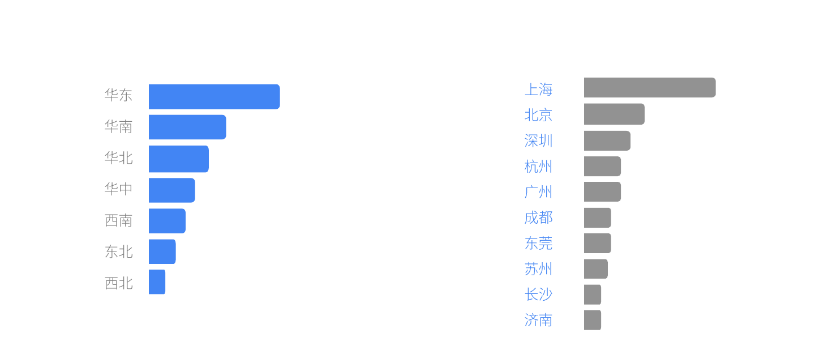 蓝火计划教育机器人研究院落户厦门 教育机器