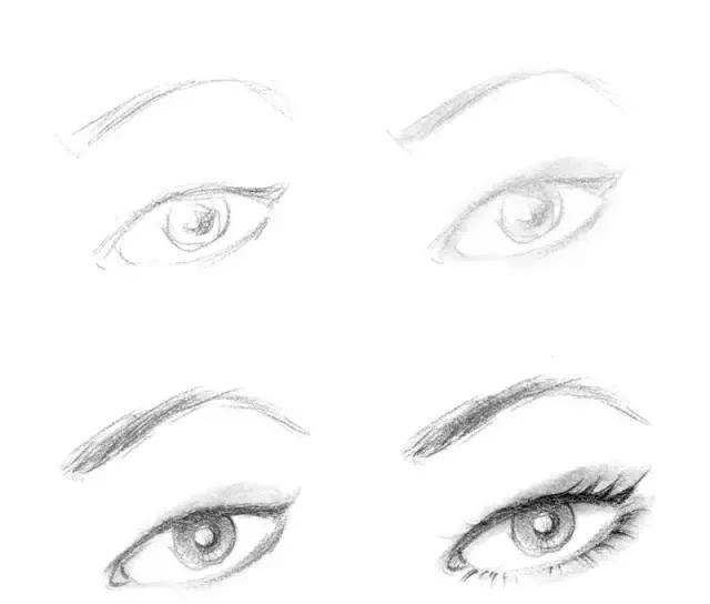 手绘时装效果图中五官细节表现之眼睛|效果图|时装|画法_新浪新闻