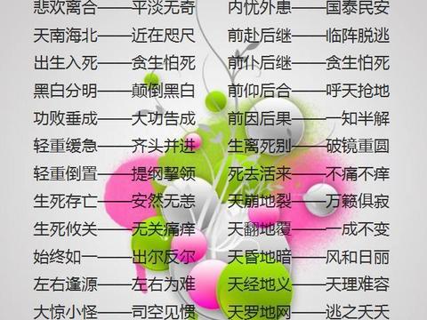 小学语文“100组成语反义词”,成语反义词速效+记忆窍门!|反义词|成语|语文|小学|词语_新浪新闻