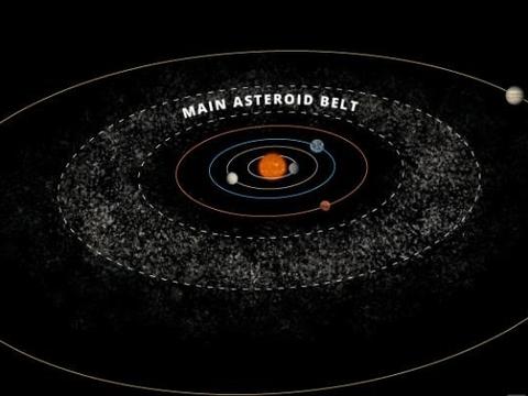 研究员找到了太阳系小行星带曾经是行星碎片的痕迹|小行星|小行星带|行星_新浪新闻
