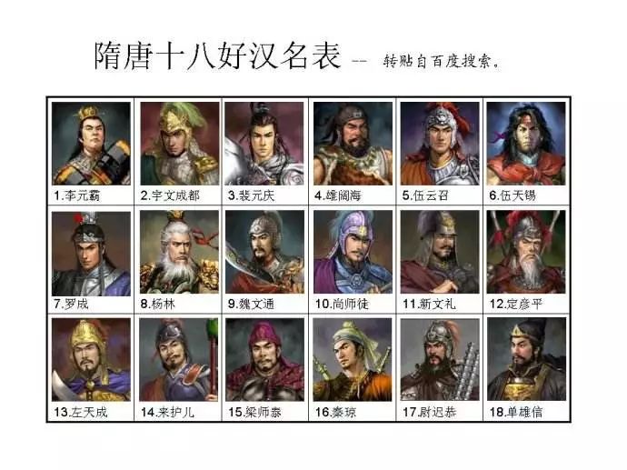 隋唐十八条好汉为何只出场了十三位他们真的有历史原型吗