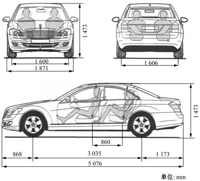 汽车整车主要尺寸参数