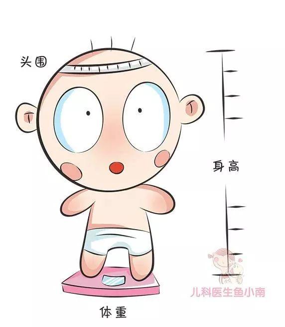宝宝囟门大或小，闭合早或晚会影响大脑发育？了解囟门知识很重要