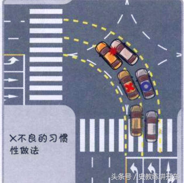 一新手司机提出的开车困惑,路口左转弯,应拐进哪条车道才适合?