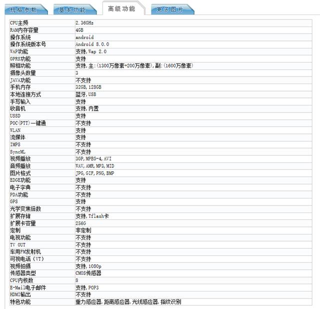 荣耀9i曝光:刘海屏 麒麟960,更有ip女神加持!