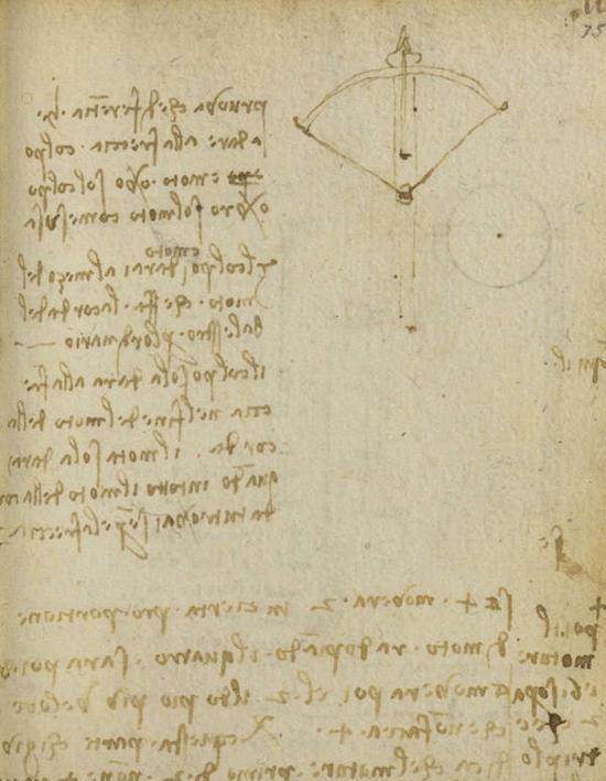 达芬奇笔记流出其境书引发世界猜测无人能够破解