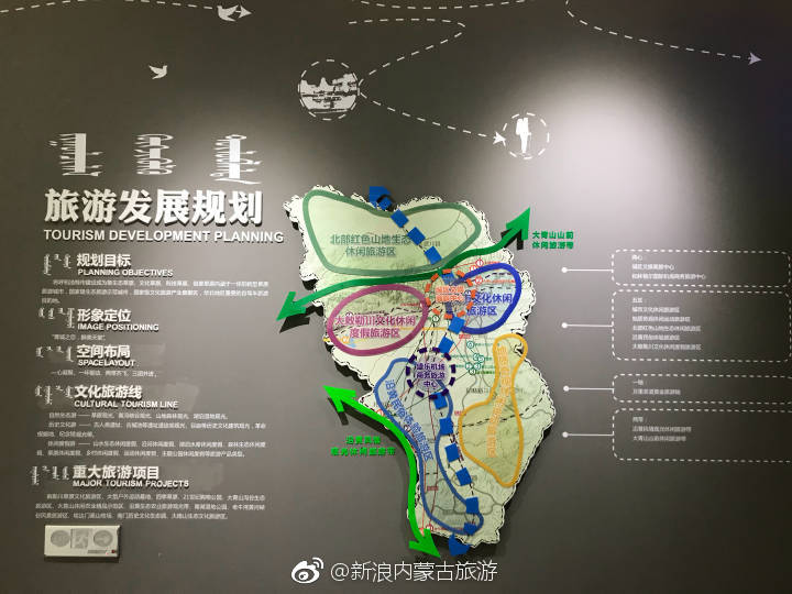 把握城市脉搏:总体规划展示解读