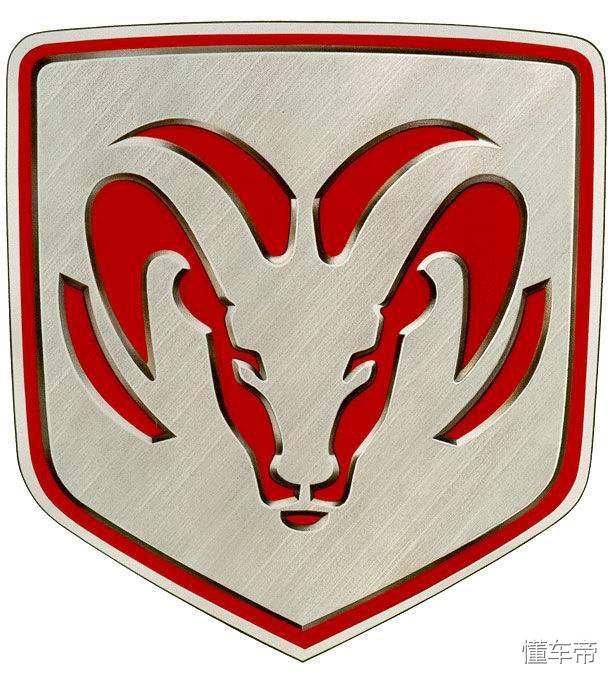 这九大汽车车标都和动物有关系, 价格却是差着十万八千里!