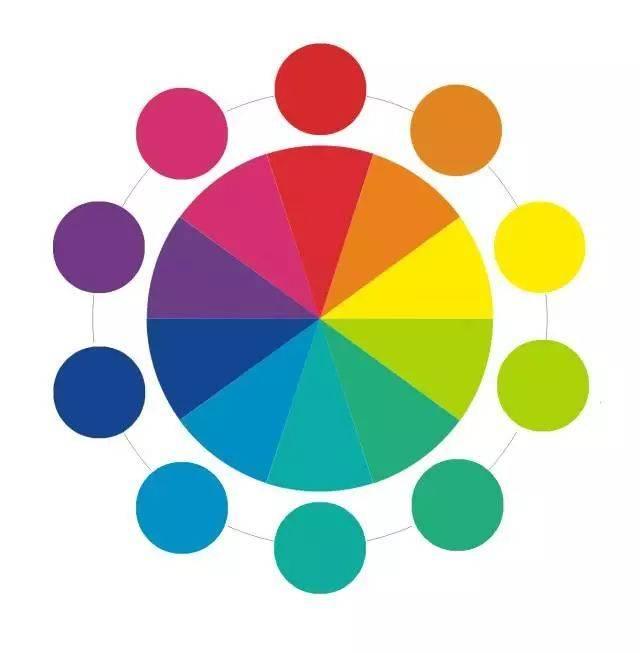 庭院12种植物色彩搭配方法