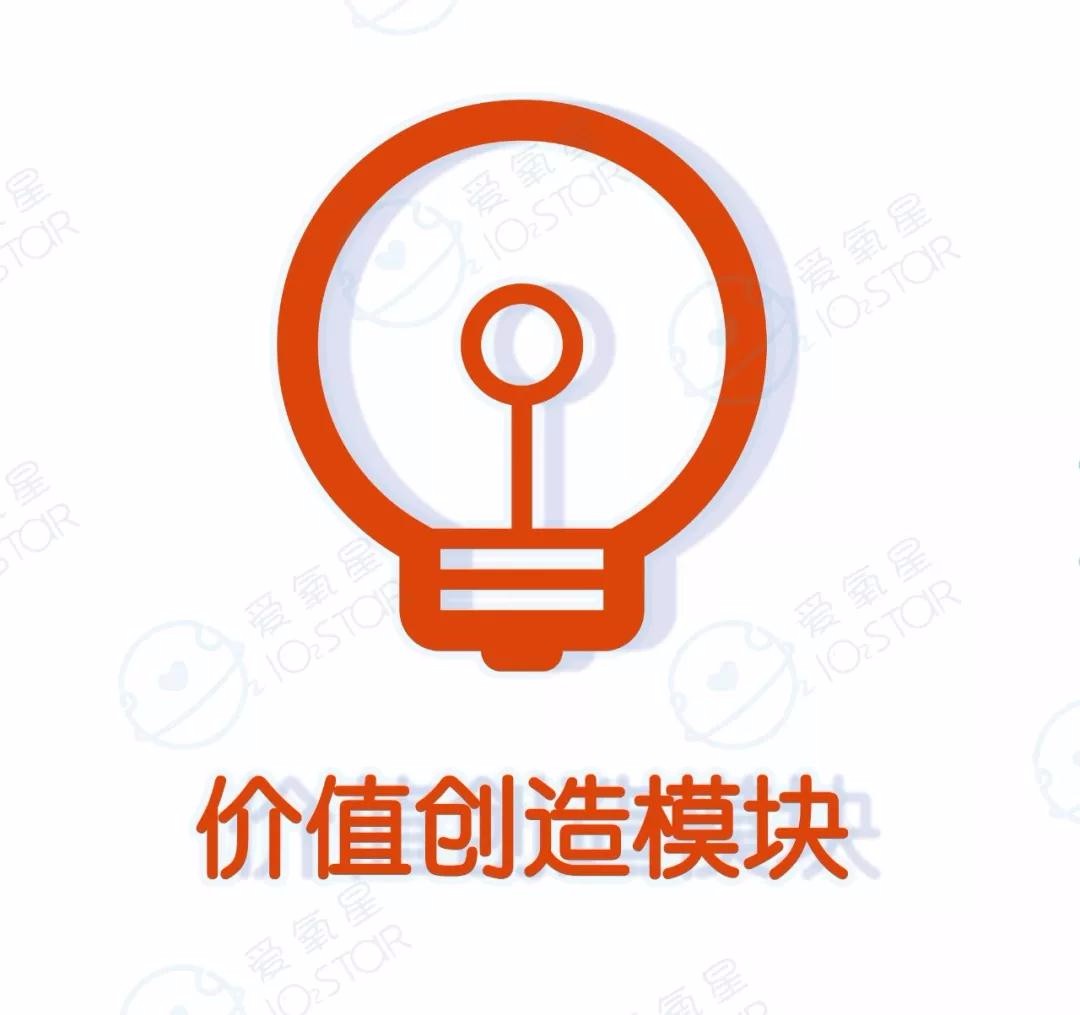 主要是指该平台具有推动,见证,促进社会价值创造的功能,以及成为社会